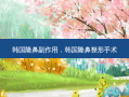 韩国隆鼻副作用，韩国隆鼻整形手术