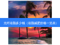 光纤溶脂多少钱（溶脂减肥价格一览表）