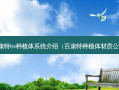 百康特bv种植体系统介绍（百康特种植体材质公司）