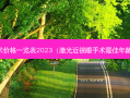 近视手术价格一览表2023（激光近视眼手术佳年龄和度数）
