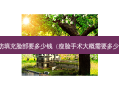 脂肪填充脸部要多少钱（瘦脸手术大概需要多少钱）