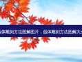 假体雕刻 *** 图解图片，假体雕刻 *** 图解大全