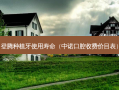 登腾种植牙使用寿命（中诺口腔收费价目表）
