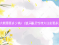 隆胸大概需要多少钱?（玻尿酸男性增大注射要多少钱）