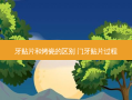 牙贴片和烤瓷的区别 门牙贴片过程