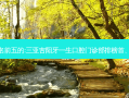 国内口腔外科口腔医院排名前五的:三亚吉阳牙一生口腔门诊部排榜首、太原优选口腔门诊部第二!