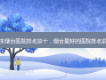 山东烟台医院排名前十，烟台 *** 的医院排名前十